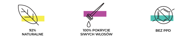 skład farba do włosów bez ppd 